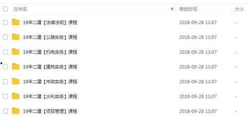 二级建造师全套视频,二级建造师全套视频课程精华概述