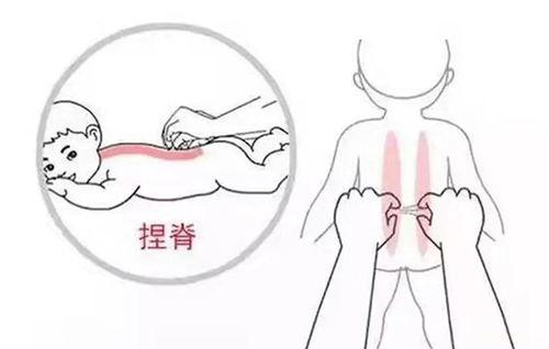 捏脊的正确手法视频,轻松掌握健康养生技巧